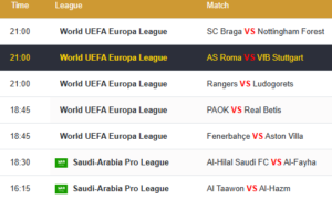Trusted Daily Football Predictions